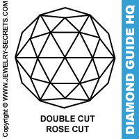 Double Cut Rose Cut Diamond