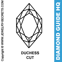 Duchess Cut Diamond