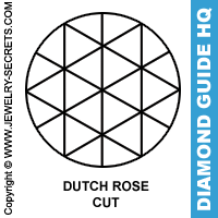Dutch Rose Cut Diamond