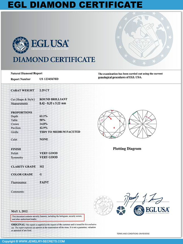 EGL Diamond Report