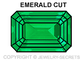 Emerald Emerald Cut