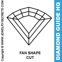Fan Shape Cut Diamond
