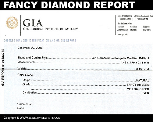 Fancy Colored Diamond Report GIA Certificate