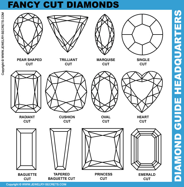 Fancy Cut Diamonds