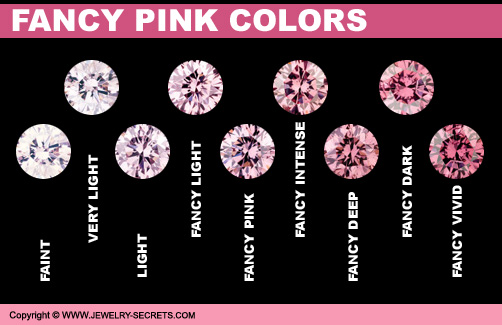 Fancy Color Pink Colored Diamonds