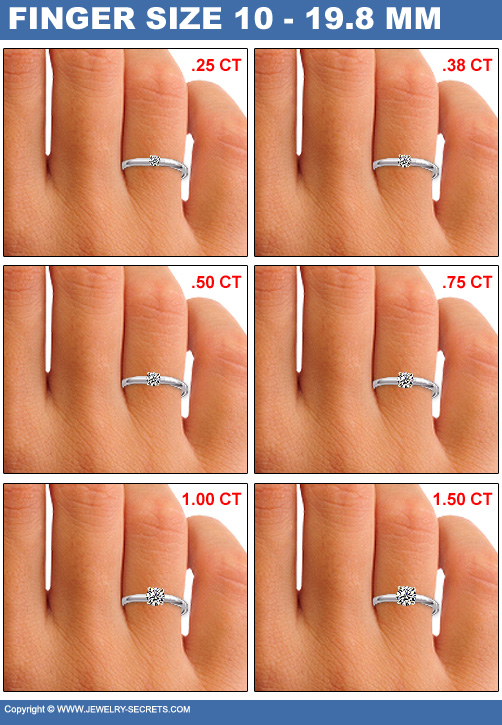Finger Size 10 Diamond Sizes
