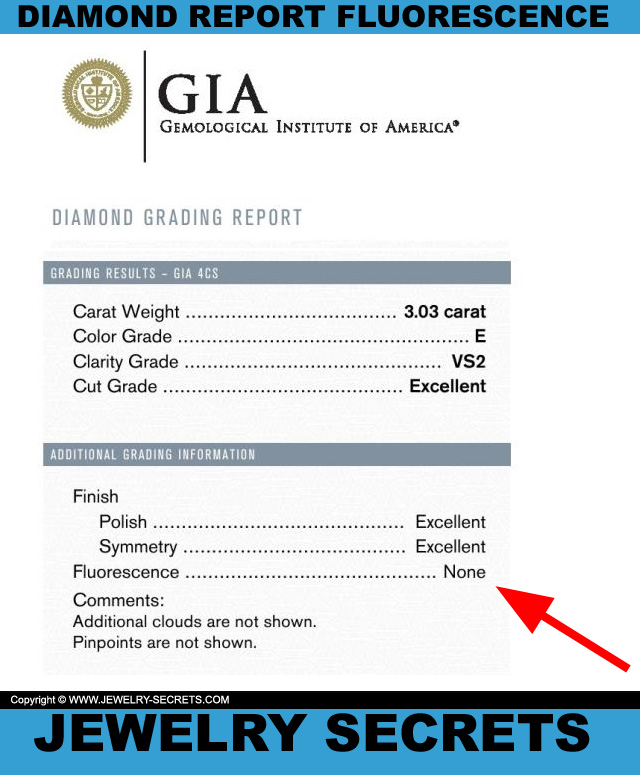 GIA Diamond Report No Fluorescence
