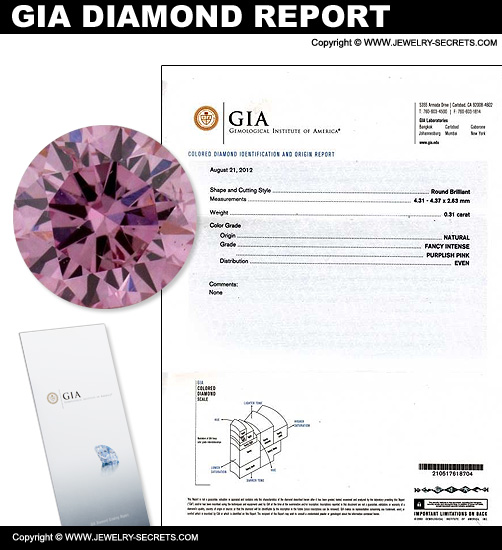 GIA Pink Diamond Report