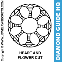 Heart And Flower Cut Diamond