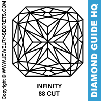 Infinity 88 Cut Diamond