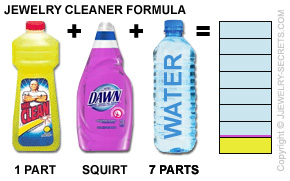 Jewelry Cleaner Solution Formula