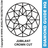 Jubilant Crown Cut Diamond