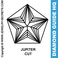 Jupiter Cut Diamond