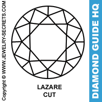 Lazare Cut Diamond