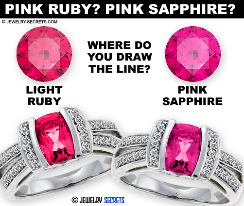 Light Ruby Or Pink Sapphire