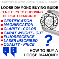 Loose Diamond Buying Guide