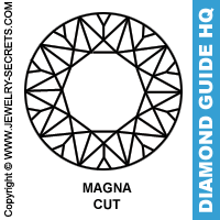 Magna Cut Diamond