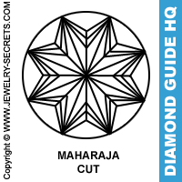Maharaja Cut Diamond