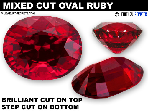 Mixed Cut Oval Ruby