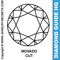 Movado Cut Diamond