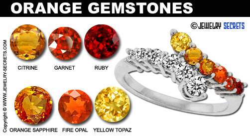 Orange Gemstones