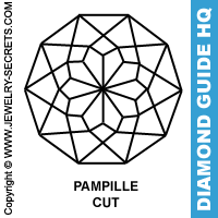 Pampille Cut Diamond