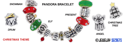 Pandora Christmas Theme
