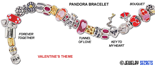 Valentine's Day Pandora Themed Bracelet