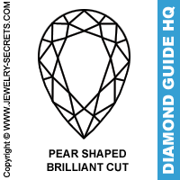 Pear Shaped Brilliant Cut Diamond