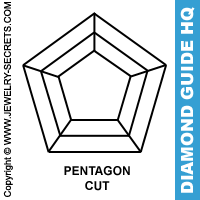 Pentagon Cut Diamond