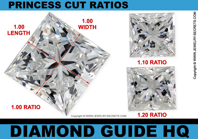 Princess Cut Diamond Length Width Ratios!