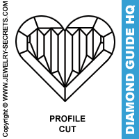 Profile Cut Diamond