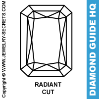 Radiant Cut