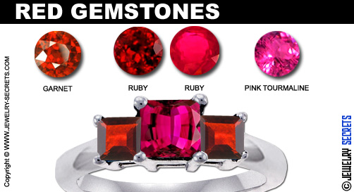Red Gemstones