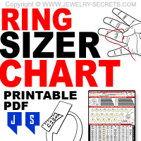Finger Ring Sizer Chart