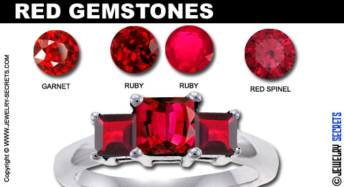 Ruby Versus Other Red Gemstones
