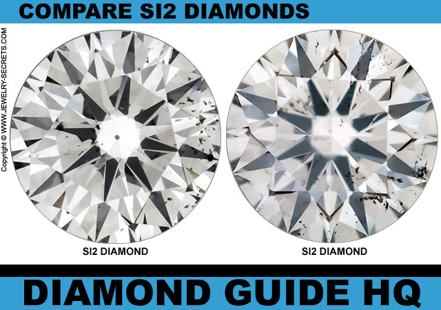 SI2 Diamonds With Small Inclusions