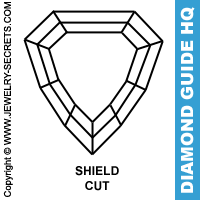 Shield Cut Diamond