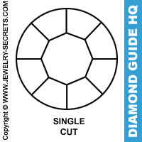 Single Cut Diamond