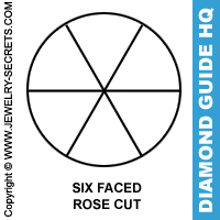 Six Faced Rose Cut Diamond