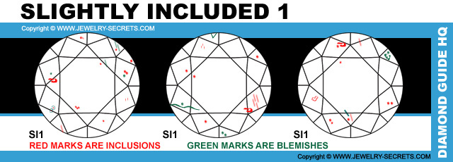 SI1 Diamond Chart
