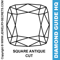 Square Antique Cut Diamond