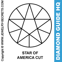 Star Of America Cut Diamond