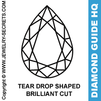 Tear Drop Shape Brilliant Cut Diamond