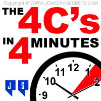 Learn The 4Cs in 4 Minutes Quickly