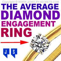 The Average Diamond Engagement Ring