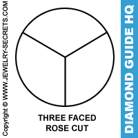 Three Faced Rose Cut Diamond