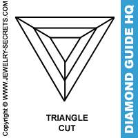 Triangle Cut Diamond