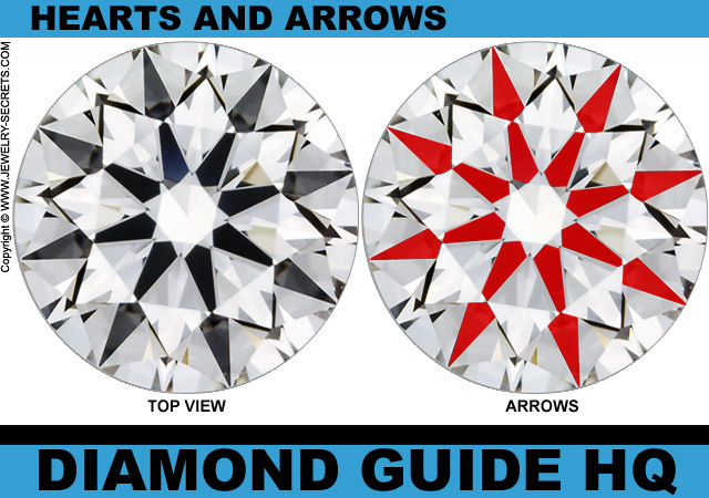 True Hearts and Arrows AGS Certified Diamond