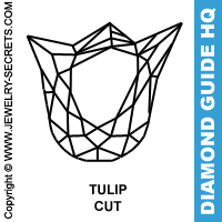 Tulip Cut Diamond